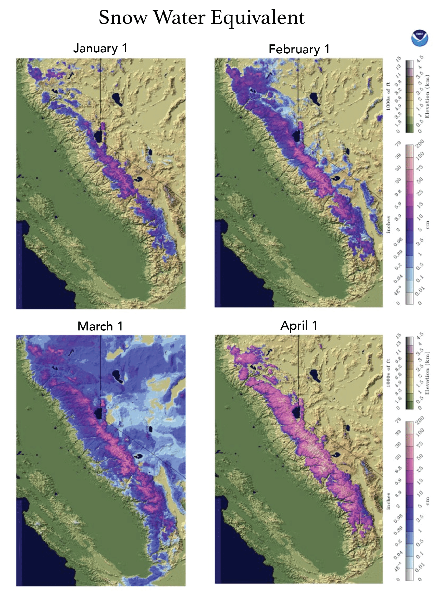 Snow Water Equivalent Graphic