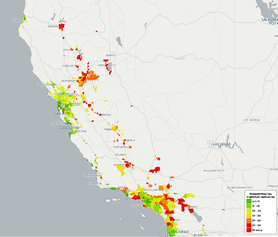 July 2014 Water Use