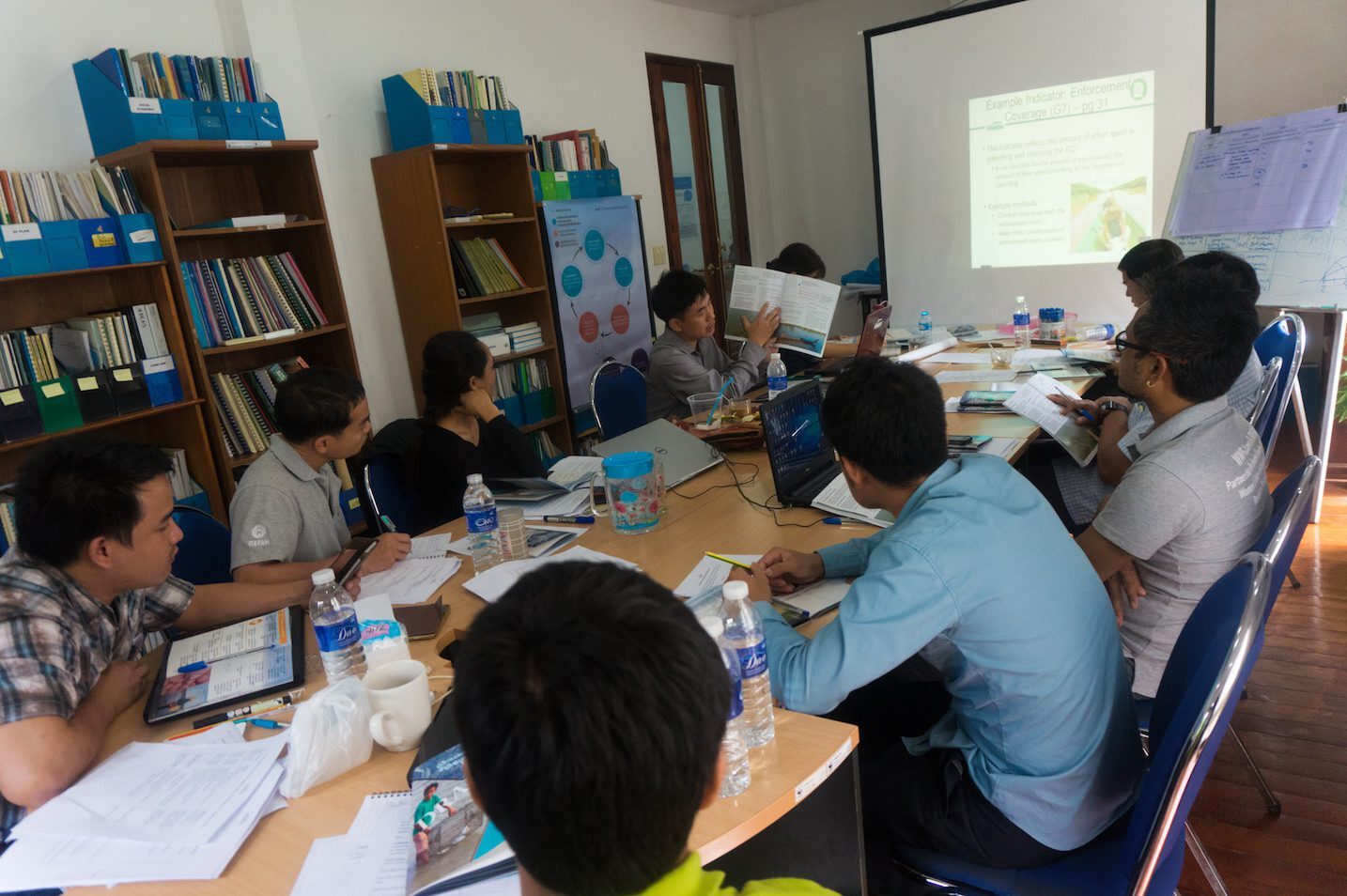 FCZ Guidebook training